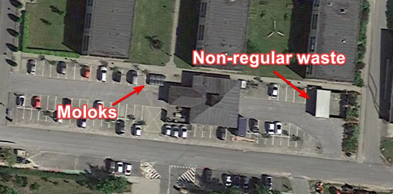 Map of trash disposal locations at ABK